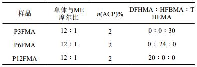 点击查看表格内容